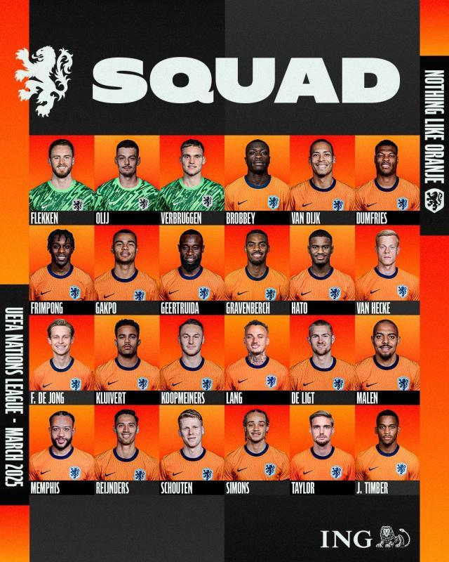 开云在线-荷兰队大名单:范戴克领衔,德容在列,德佩回归