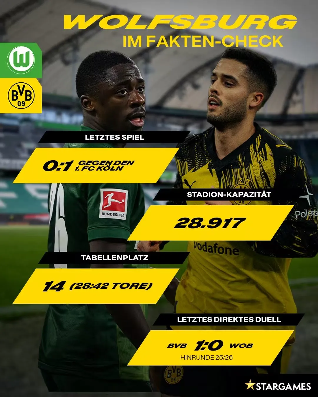 开云APP-多特近21场德甲面对狼堡不败,上一次输还是科瓦奇执教狼堡