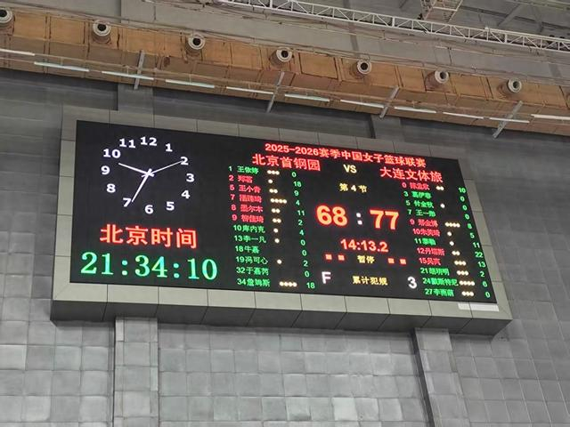 开云体育-WCBA排位赛北京女篮再负辽宁队|北京队|达米里斯·丹塔斯|辽宁女篮|北京首钢|WNBA_新浪新闻